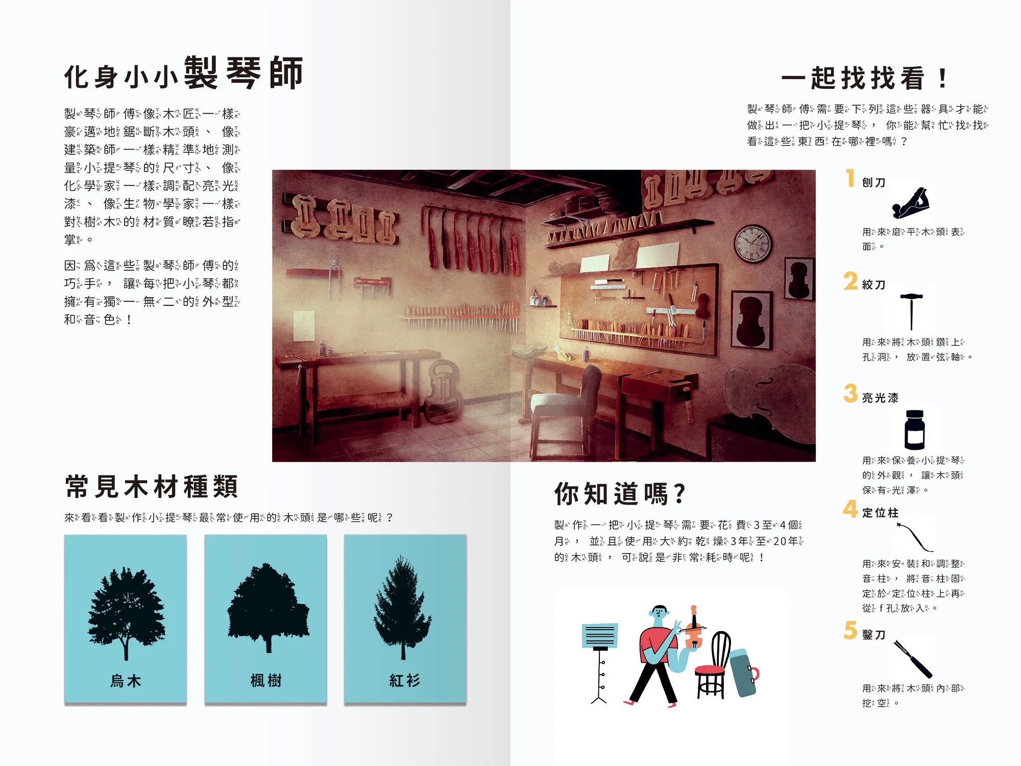 遇見古典樂器 來認識小提琴囉！